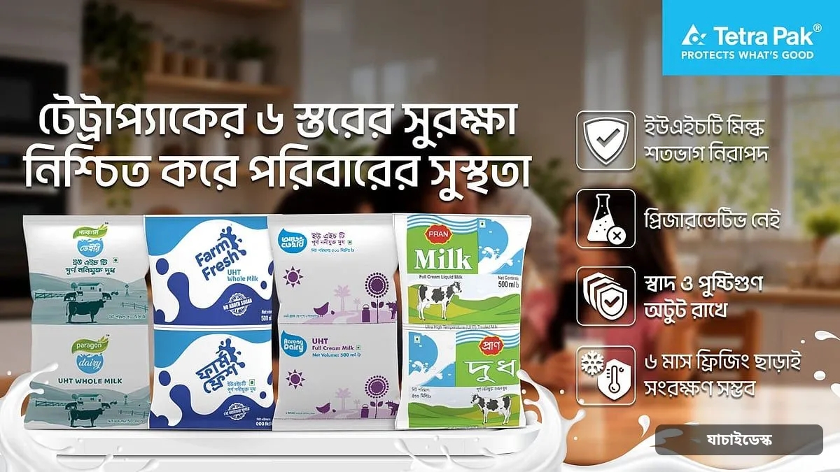 খাদ্যনিরাপত্তায় নতুন পথ দেখাচ্ছে ইউএইচটি প্রযুক্তি