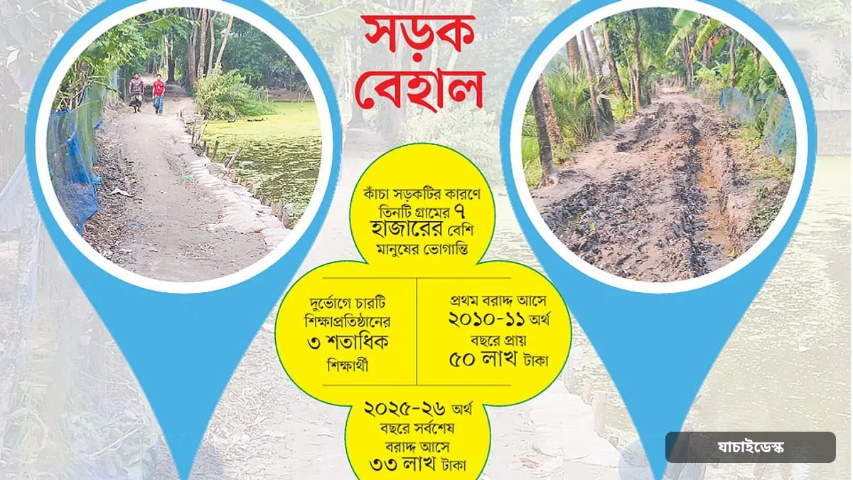 পটুয়াখালীর সড়কটি কাগজে-কলমে পাকা, বাস্তবে কাঁচা